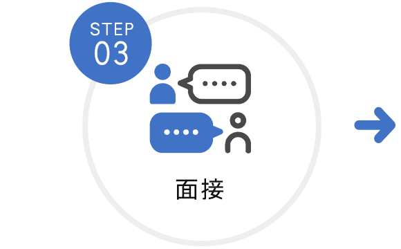 STEP 3 面接